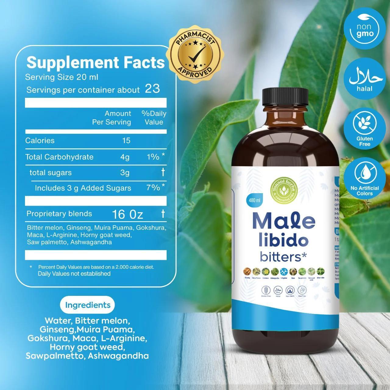 Male Libido Bitters