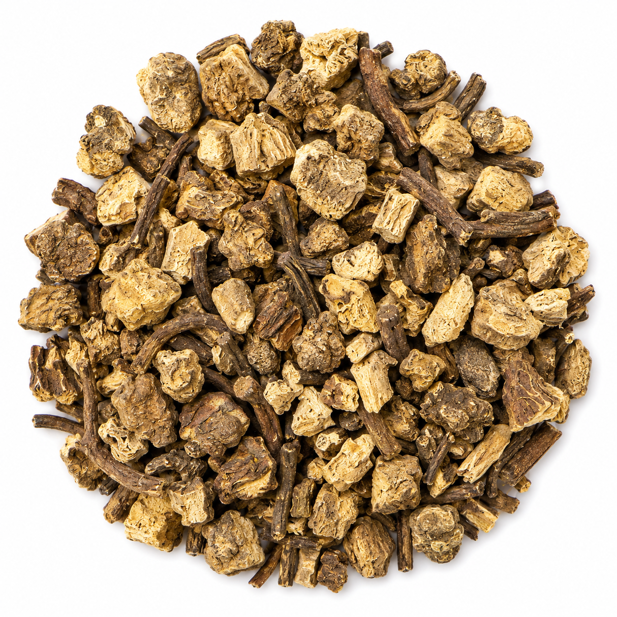 Black Cohosh Root